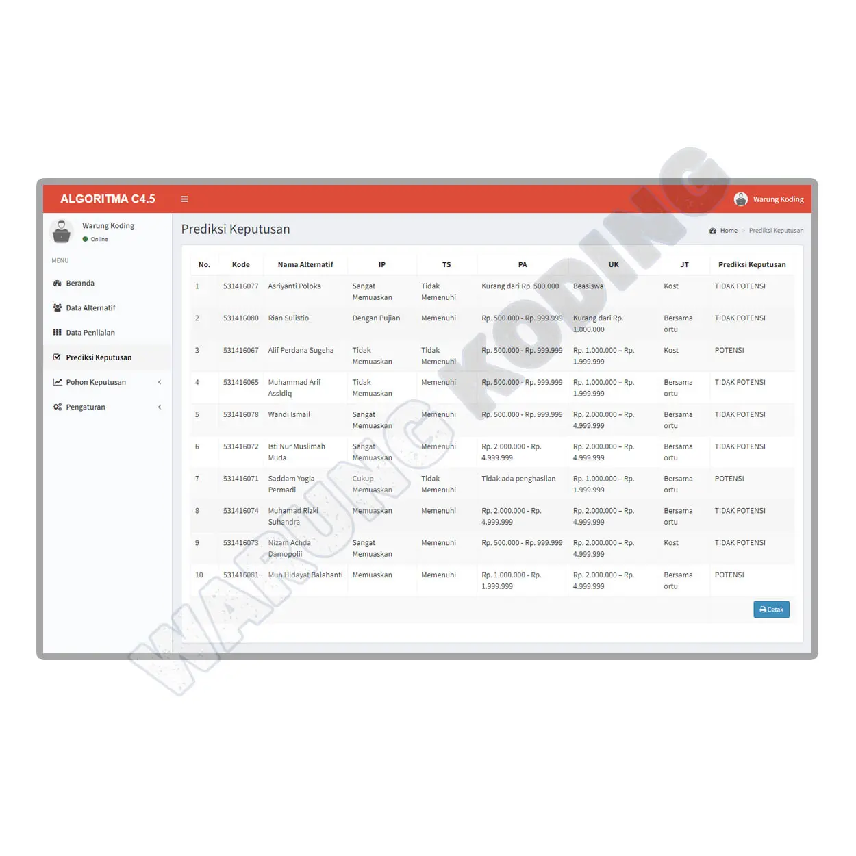 Source Code Aplikasi Data Mining Algoritma C4.5 dengan PHP dan MySQL aplikasi-data-mining-c45-dua.webp