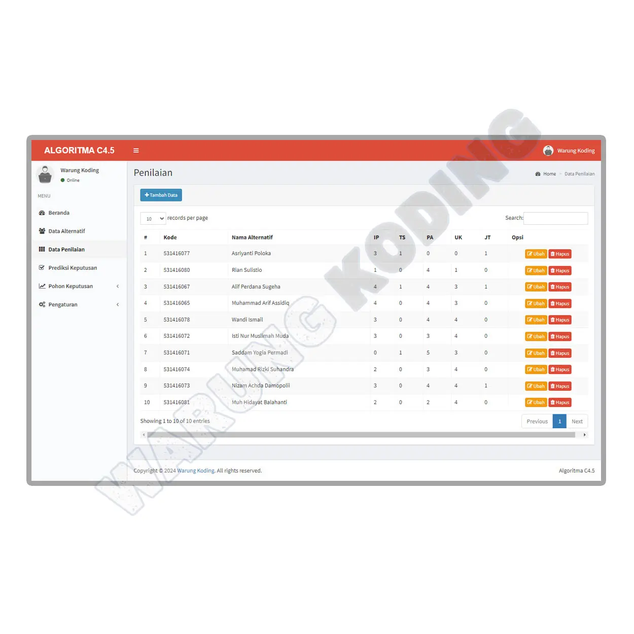 Source Code Aplikasi Data Mining Algoritma C4.5 dengan PHP dan MySQL aplikasi-data-mining-c45-satu.webp