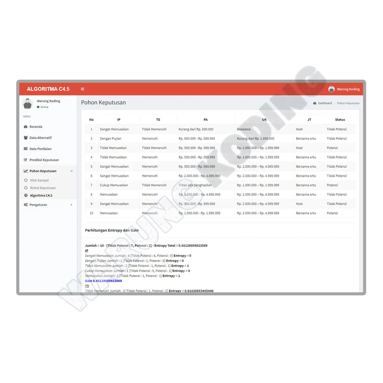 Source Code Aplikasi Data Mining Algoritma C4.5 dengan PHP dan MySQL aplikasi-data-mining-c45-tiga.webp