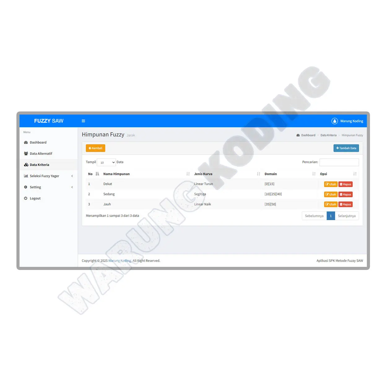 Source Code Aplikasi SPK Fuzzy SAW dengan PHP dan MySQL aplikasi-spk-fuzzy-saw-lima.webp