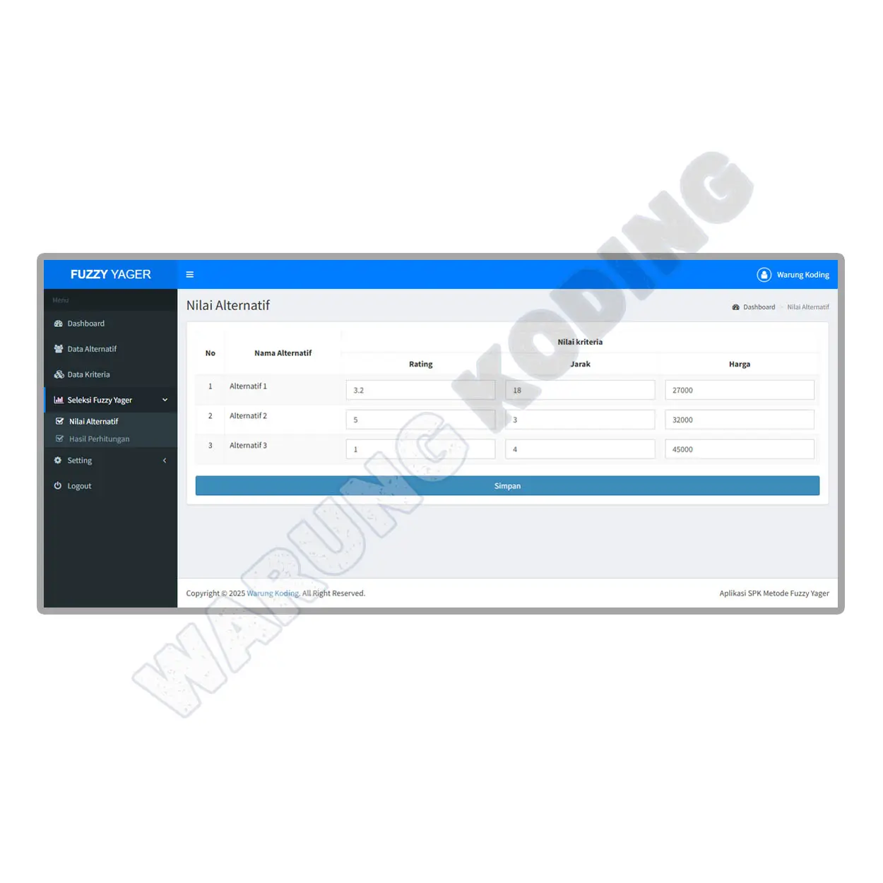 Source Code Aplikasi SPK Fuzzy Yager dengan PHP dan MySQL aplikasi-spk-fuzzy-yager-dua.webp