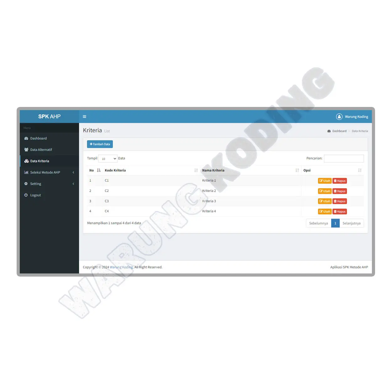 Source Code Aplikasi SPK Metode AHP dengan PHP dan MySQL aplikasi-spk-metode-ahp-lima.webp