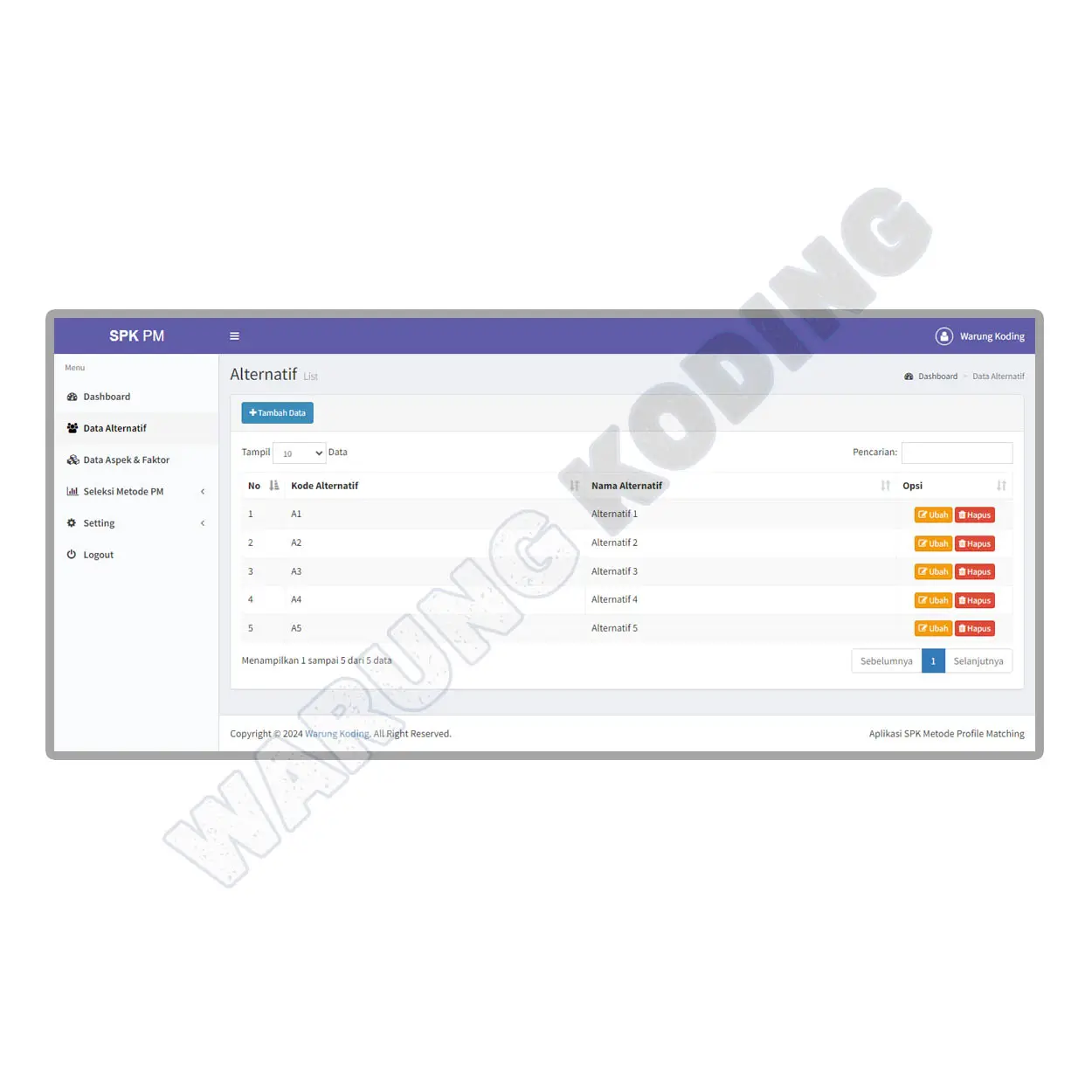 Source Code Aplikasi SPK Metode Profile Matching dengan PHP dan MySQL aplikasi-spk-metode-profile-matching-empat.webp