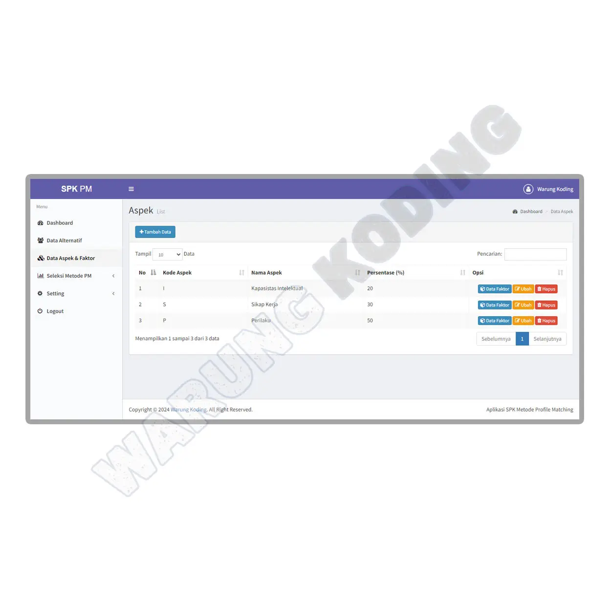 Source Code Aplikasi SPK Metode Profile Matching dengan PHP dan MySQL aplikasi-spk-metode-profile-matching-lima.webp