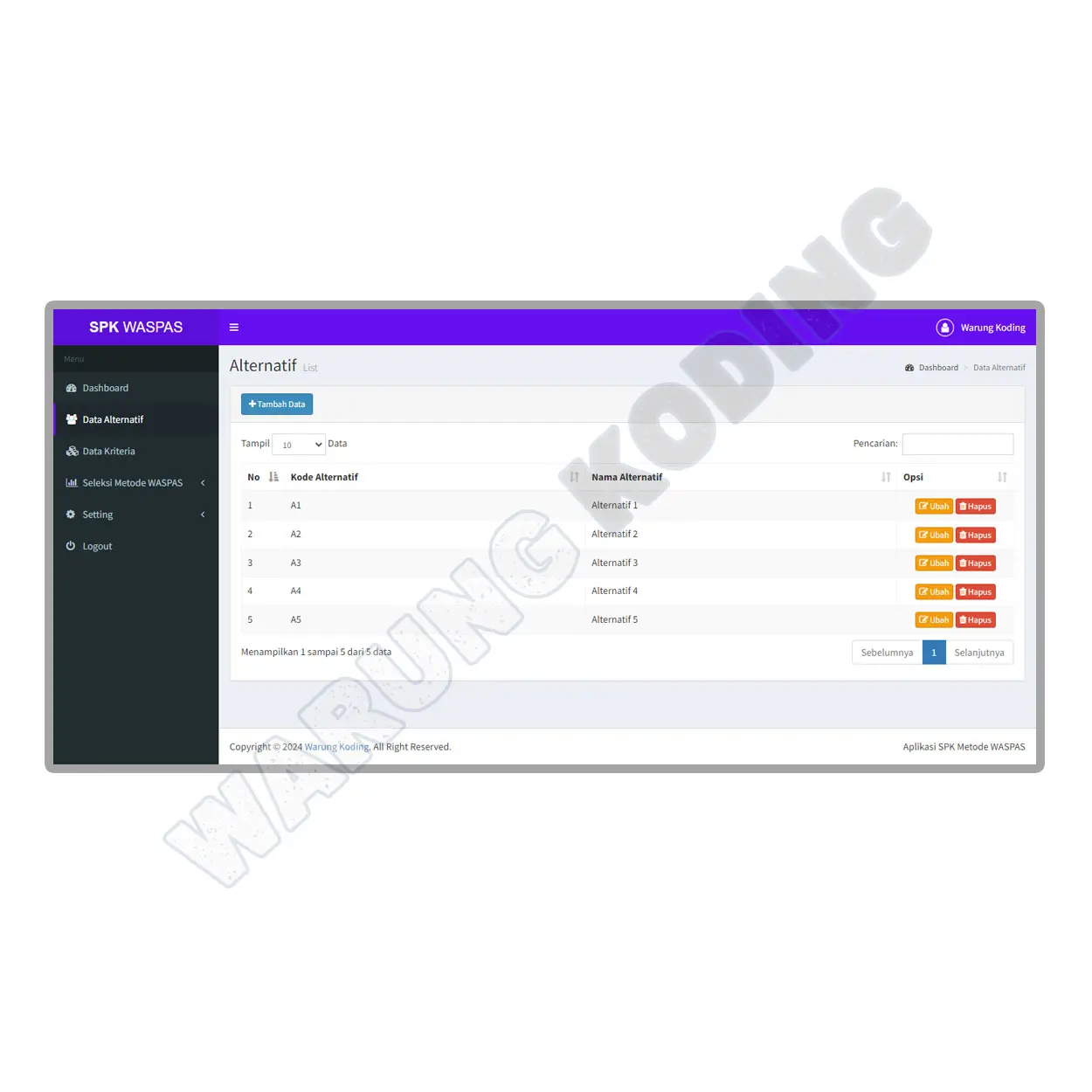 Source Code Aplikasi SPK Metode WASPAS dengan PHP dan MySQL aplikasi-spk-metode-waspas-tiga.webp