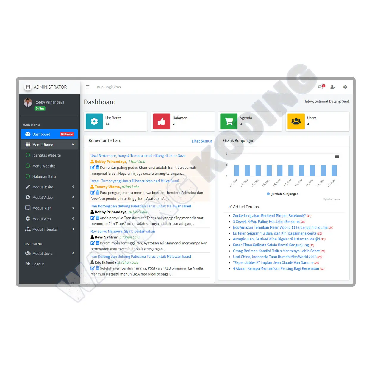 Source Code CMS Swarakalibata V.8.0 menggunakan Codeigniter 3.x cms-swarakalibata-v8-tiga.webp