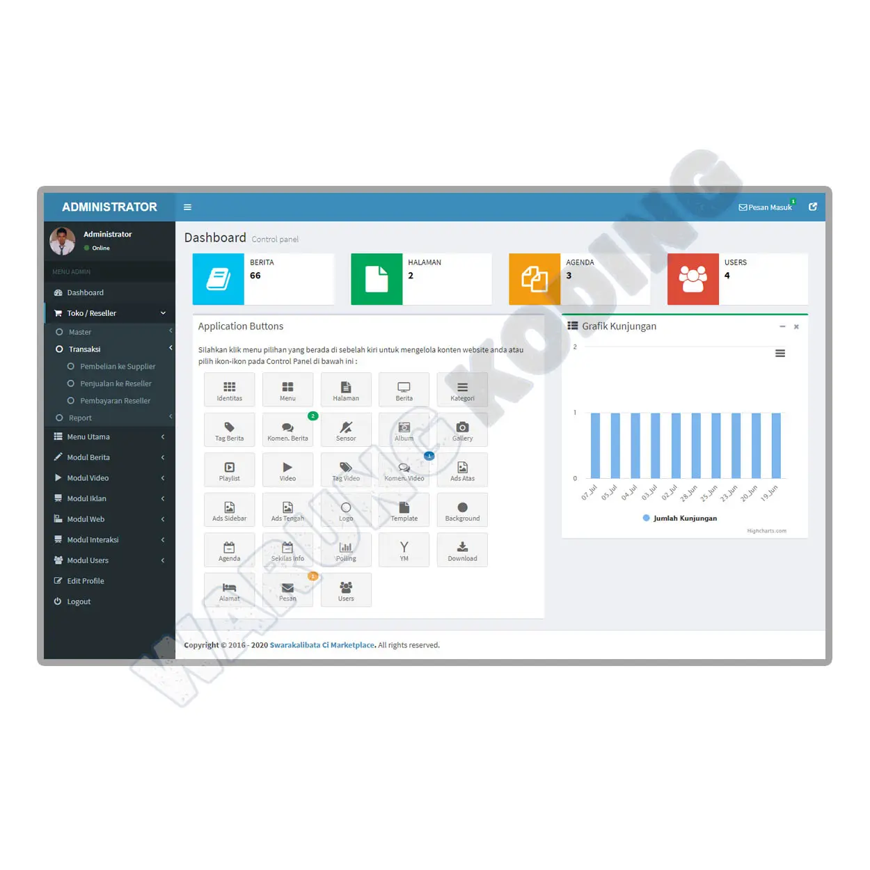 Marketplace Multi Seller Multi Buyer - Reseller System, API Rajaongkir + COD marketplace-reseller-system-lima.webp