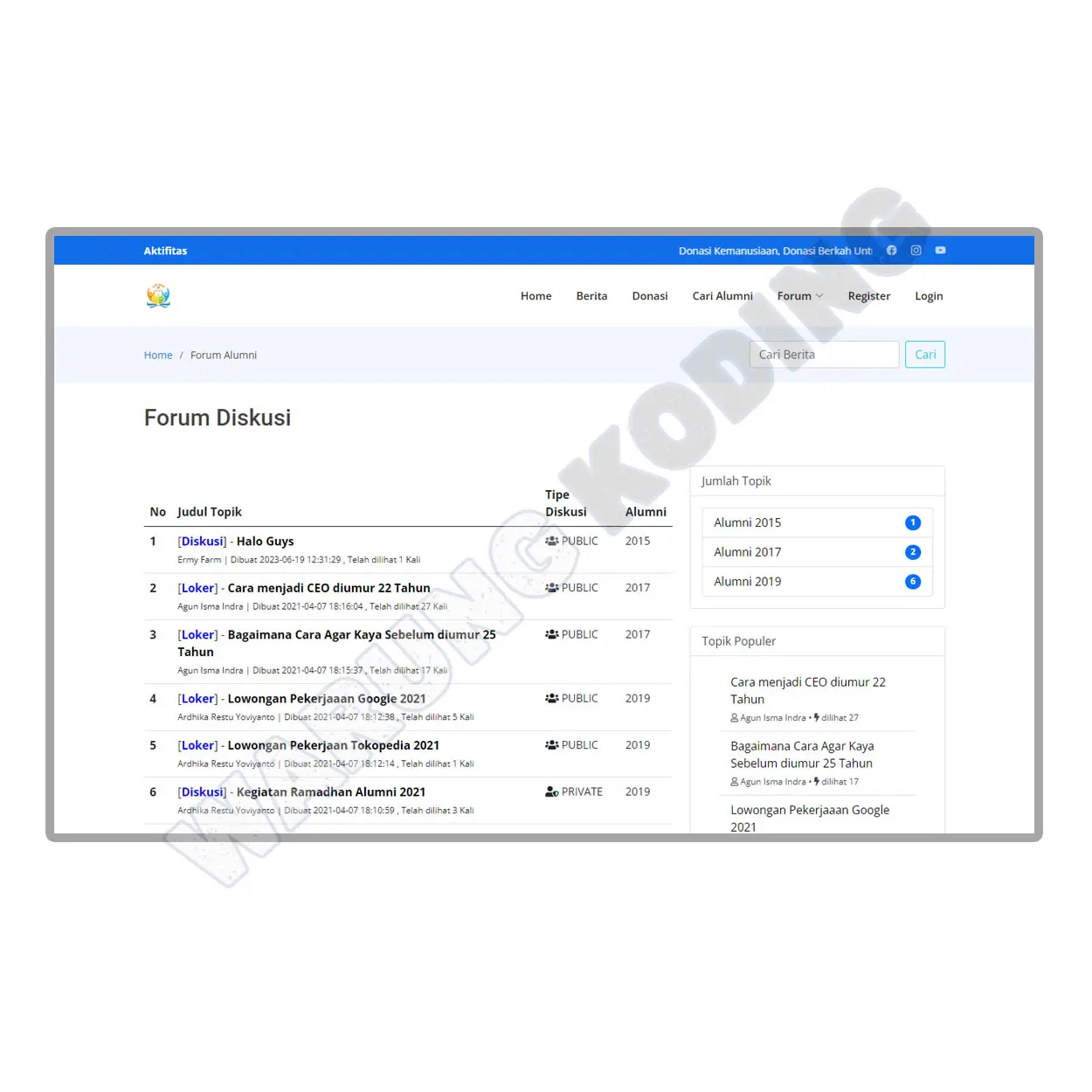 Source Code Sistem Informasi Alumni menggunakan Codeigniter sistem-informasi-alumni-tiga.webp