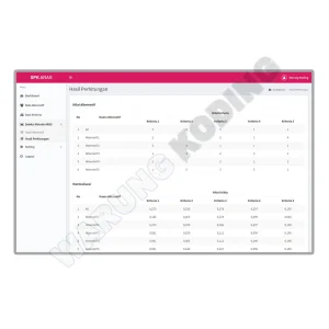 aplikasi-spk-metode-aras-satu.webp