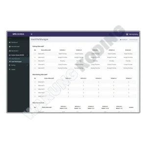 aplikasi-spk-metode-borda-satu.webp