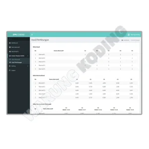 aplikasi-spk-metode-codas-satu.webp