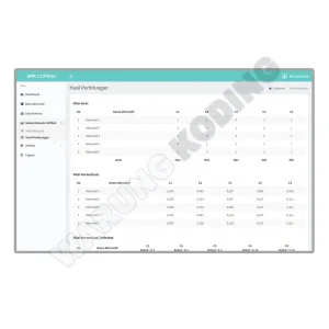 aplikasi-spk-metode-copras-satu.webp