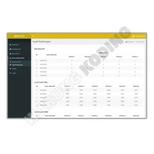 aplikasi-spk-metode-edas-satu.webp