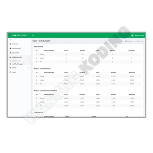 aplikasi-spk-metode-electre-satu.webp
