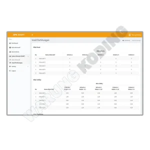 aplikasi-spk-metode-smart-satu.webp