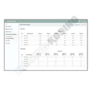aplikasi-spk-metode-smarter-satu.webp