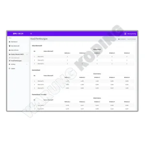 aplikasi-spk-metode-vikor-satu.webp