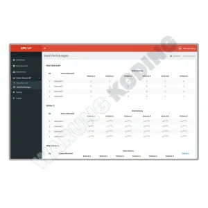 aplikasi-spk-weighted-product-satu.webp
