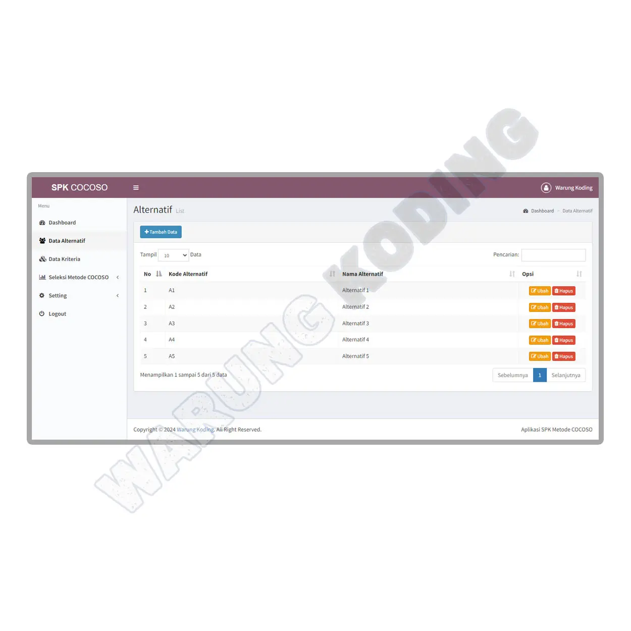 Source Code Aplikasi SPK Metode COCOSO dengan PHP dan MySQL aplikasi-spk-metode-cocoso-tiga.webp