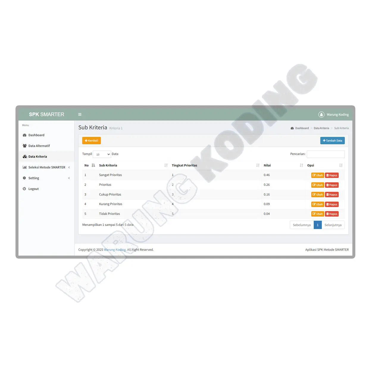 aplikasi-spk-metode-smarter-lima.webp