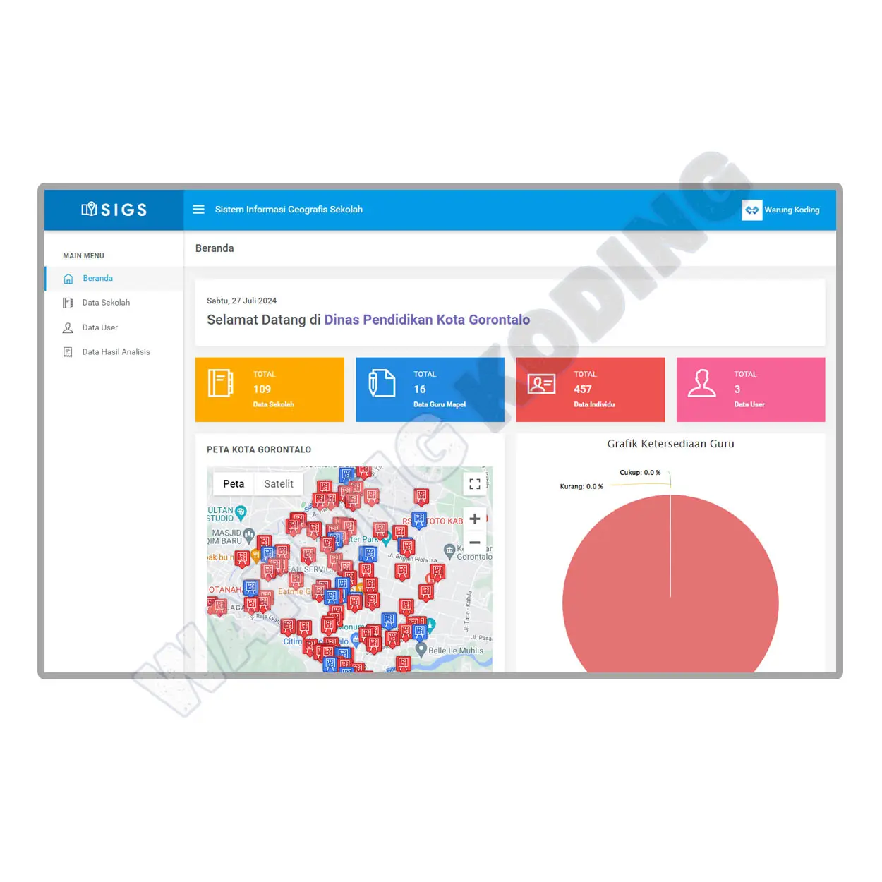 Source Code Sistem Informasi Geografis Sekolah menggunakan Codeigniter 3 sistem-informasi-geografis-sekolah-satu.webp